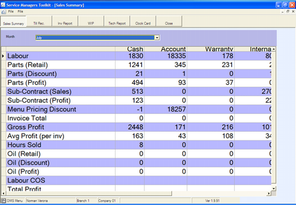 WorshopManagersToolkit2